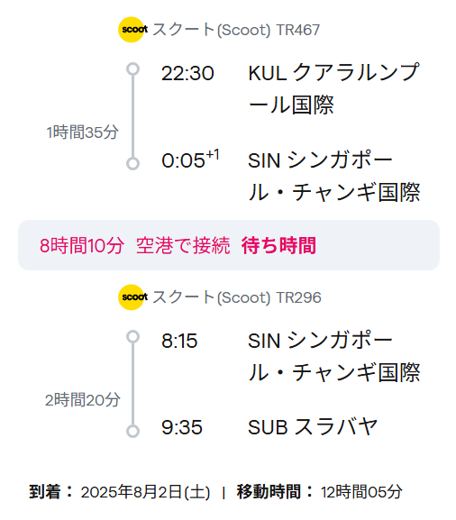 フライト
