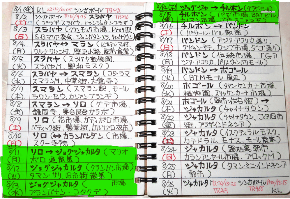 日誌