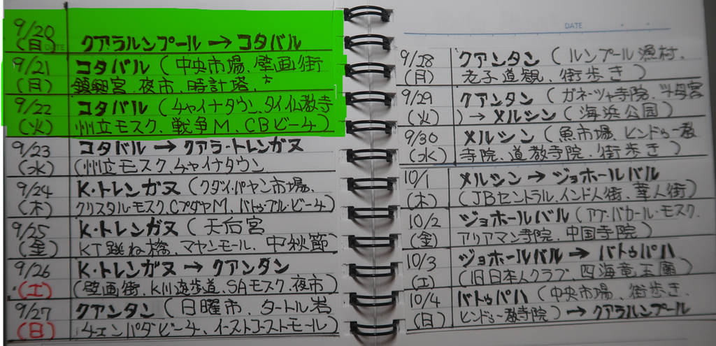 概略２